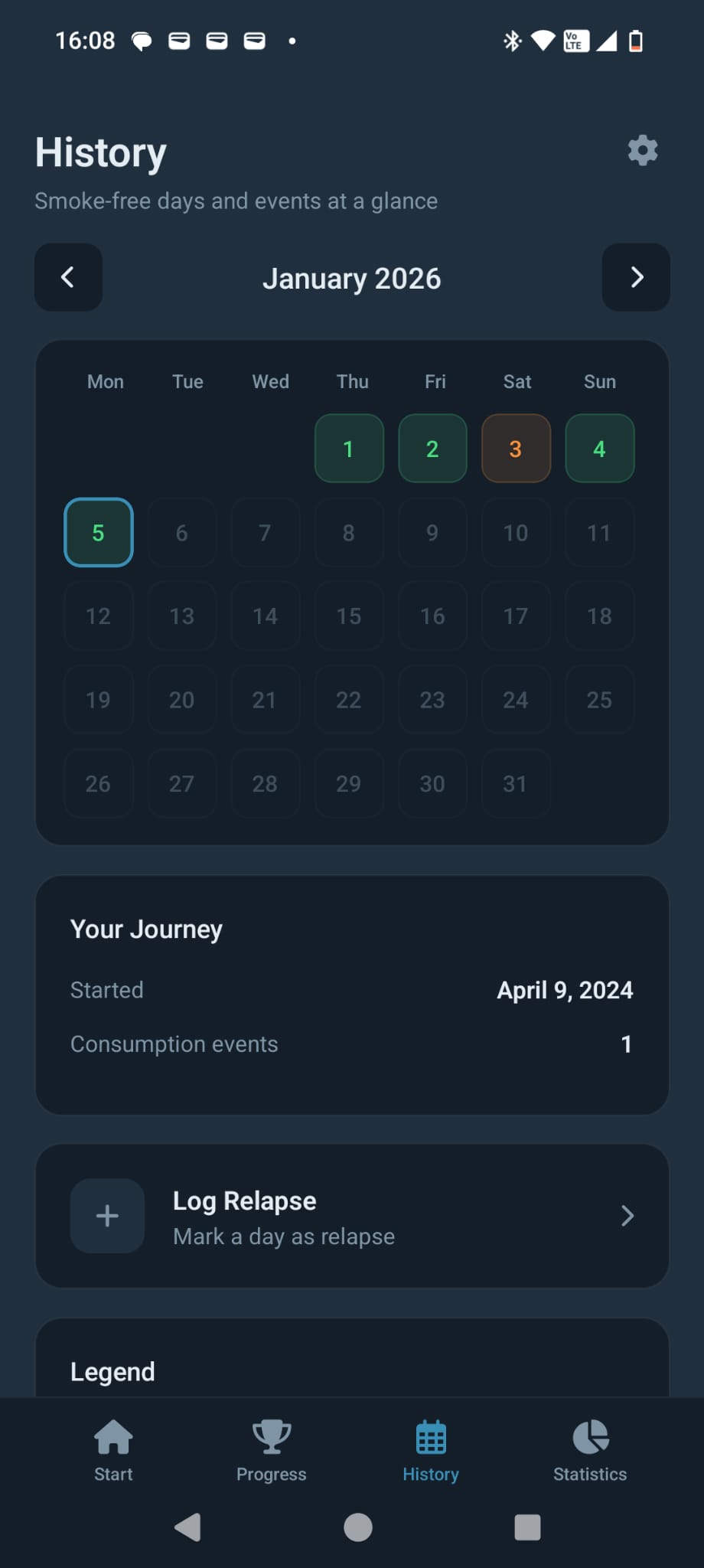 History Calendar